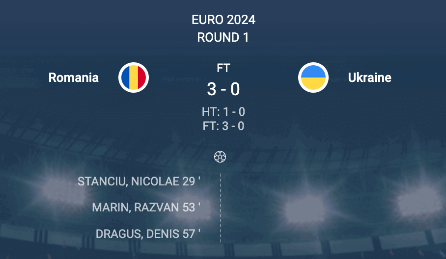 Romania vs Ukraine EURO 2024