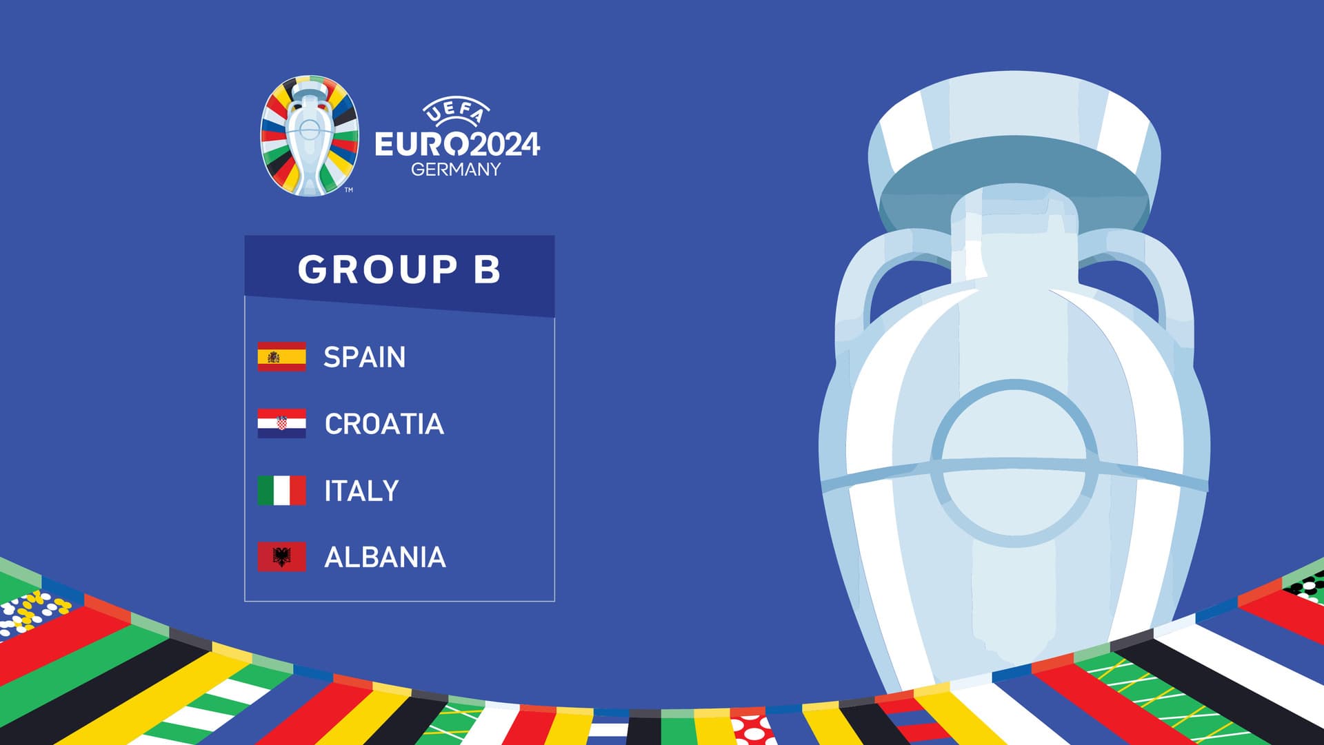 Euro 2024 Germany Group B