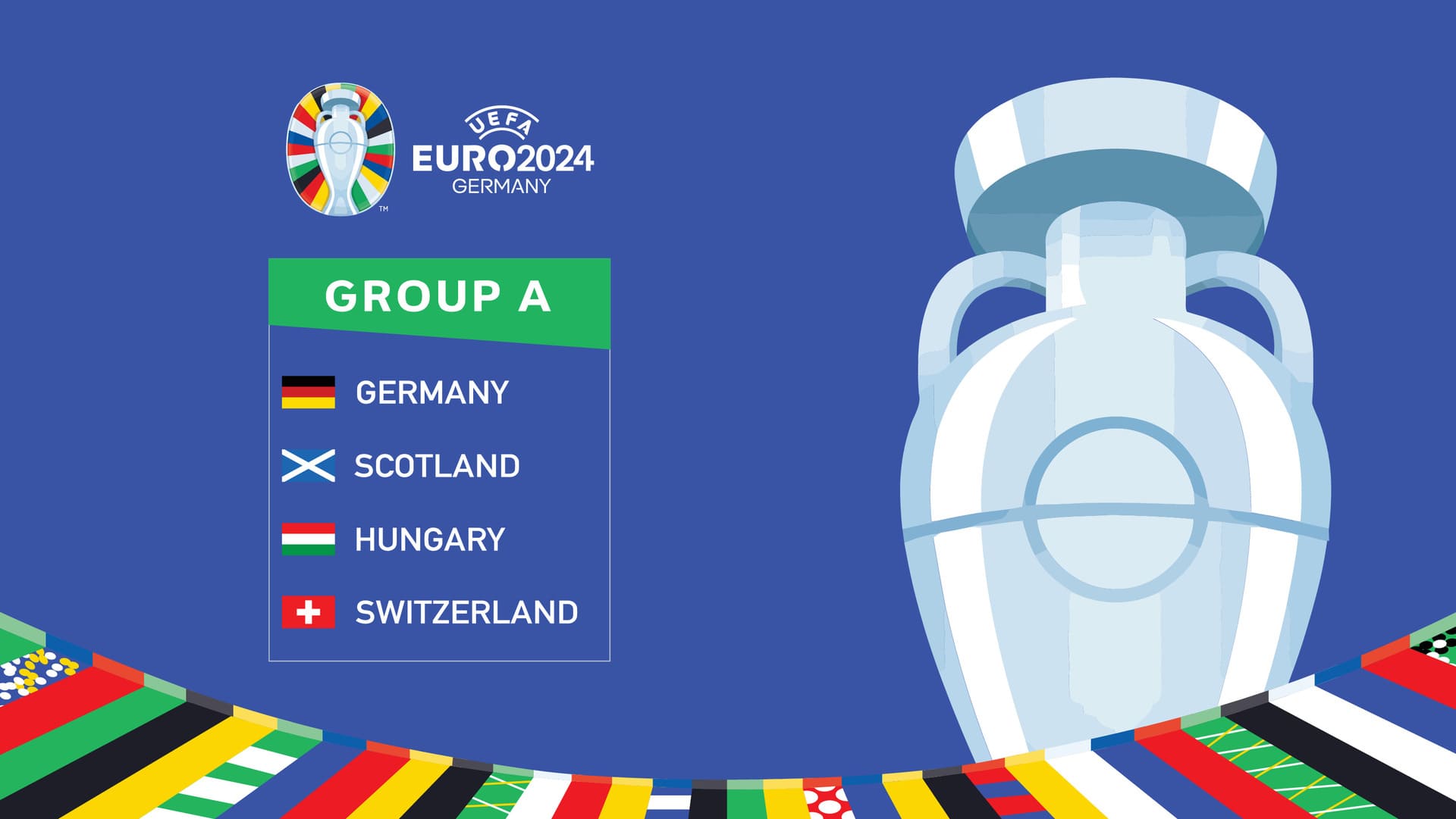 Euro 2024 Germany Group A